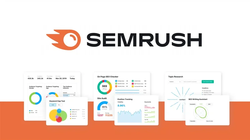 Semrush Bought by Adobe?! What the Hell is Going On? – What Reddit is Saying